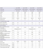 Šilumos siurblys žemė/vanduo SmartHeat Classic 008 BWi, 7.6 kW