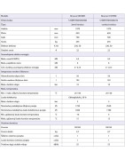 Šilumos siurblys žemė/vanduo SmartHeat Bravour 010 WWi, 10 kW