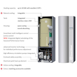 Šilumos siurblys žemė/vanduo SmartHeat Bravour 012 BWi, 12 kW