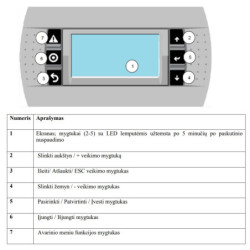 Šilumos siurblys žemė/vanduo SmartHeat Bravour 012 BWi, 12 kW