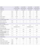 Šilumos siurblys žemė/vanduo SmartHeat Classic 024 BWi, 24 kW