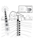 Šilumos siurblys žemė/vanduo Vaillant geoTHERM VWS, 30 kW