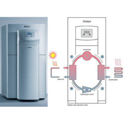 Šilumos siurblys žemė/vanduo Vaillant geoTHERM VWS, 38 kW