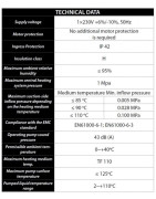 Cirkuliacinis siurblys Ibo BETA2 25-60/130