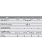 Elektrinis vandens šildytuvas Electrolux SmartInverter PRO 50