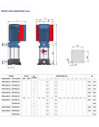 Vandens siurblys su inverteriu Pedrollo VSP-MK 8/5, 1.5 kW