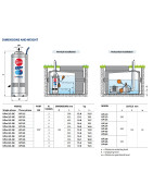 Giluminis vandens siurblys šuliniams Pedrollo UP 2/3-GE