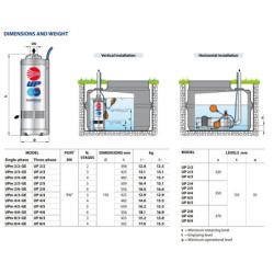 Giluminis vandens siurblys šuliniams Pedrollo UPm 8/3-GE