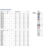 Giluminis vandens siurblys Pedrollo 3SR1/42, 400 V