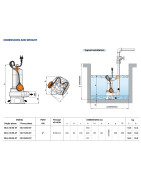 Fekalinis siurblys Pedrollo BCm 20/50-ST