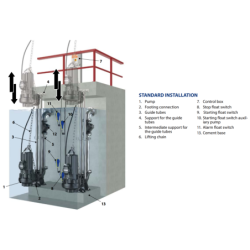 Fekalinis siurblys Pedrollo VXC4 200/80, 400 V