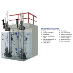 Fekalinis siurblys Pedrollo MC4 50/55, 400 V