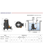 Fekalinis siurblys su smulkintuvu Pedrollo TRITUS TR 2.2 AP