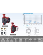 Cirkuliacinis siurblys Ceva SXR 25-40/180 38-72W 230V max. 4m