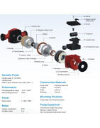 Cirkuliacinis siurblys Ceva SXR 25-60/180 48-92W 230V max. 6m