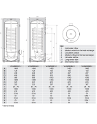 Kombinuotas vandens šildytuvas Gorenje VLGM 300 B1-1