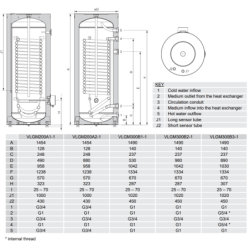 Kombinuotas vandens šildytuvas Gorenje VLGM 300 B1-1