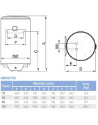 Elektrinis vandens šildytuvas Atlantic O'Pro+ 120 1.5kW