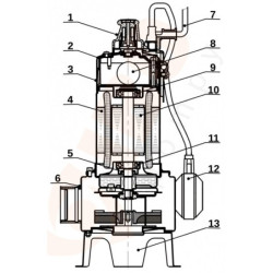 Fekalinis siurblys su smulkintuvu Ibo SWQ 1300 1.3kW 230V
