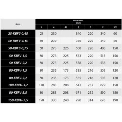 Drenažinis siurblys Ibo 25-KBFU-0.45 0.45kW 230V