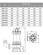 Fekalinis siurblys su smulkintuvu Ibo ZWQ 1800 1.8kW 230V