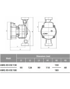Cirkuliacinis siurblys Ibo AMG 25-40/180 22W 230V