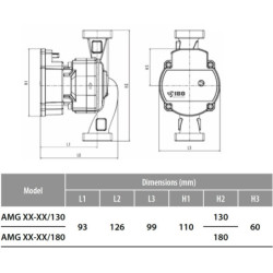 Cirkuliacinis siurblys Ibo AMG 25-40/180 22W 230V