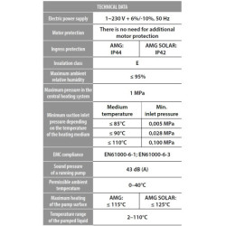 Cirkuliacinis siurblys Ibo AMG 25-60/180 45W 230V