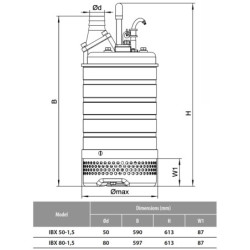 Fekalinis siurblys Ibo IBX 50-1.5 1.5kW 230V