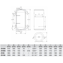 Akumuliacinė talpa Gorenje ZV 50 S