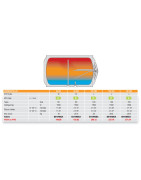 Elektrinis vandens šildytuvas Ferroli Calypso 100 HO, 100L