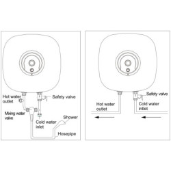 Vandens šildytuvas Ferroli Bravo SN 10 S, 10L, po plautuve