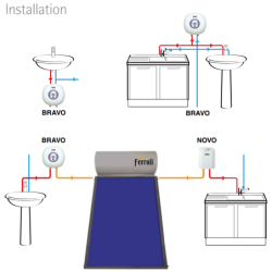 Vandens šildytuvas Ferroli Bravo SN 15, 15L, virš plautuvės