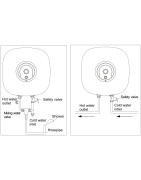 Vandens šildytuvas Ferroli Bravo SN 15 S, 15L, po plautuve