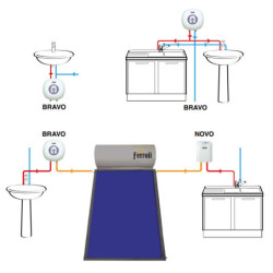 Vandens šildytuvas Ferroli Novo 10, 10L, virš plautuvės