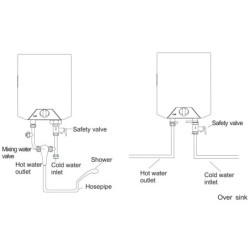Vandens šildytuvas Ferroli Novo 10, 10L, virš plautuvės
