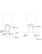 Vandens šildytuvas Ferroli Novo 10 S, 10L, po plautuve
