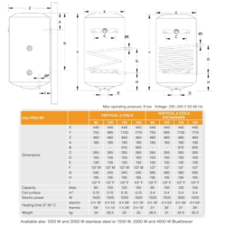 Kombinuotas vandens šildytuvas Ferroli Calypso MT 100 VE, 100L