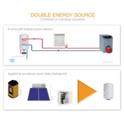 Kombinuotas vandens šildytuvas Ferroli Calypso MT 120 VE, 120L