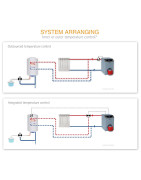 Kombinuotas vandens šildytuvas Ferroli Calypso MT 150 VE, 150L