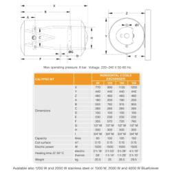Kombinuotas vandens šildytuvas Ferroli Calypso MT 100 HO, 100L