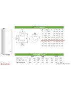 Elektrinis vandens šildytuvas Ariston INITIO XP 200 2.2kW 200L - schema
