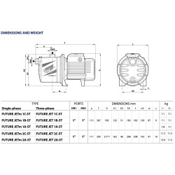 Hidroforas Pedrollo FUTURE JETm 1A-ST-24CL 0.55kW 44m 100L/min.