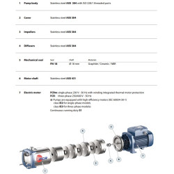 Daugiapakopis siurblys Pedrollo FCR 90/7 400V (1.8 kW, 7 pakopos)