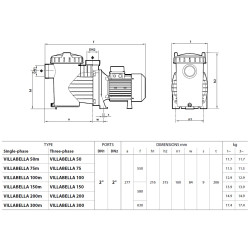 Siurblys baseinams Pedrollo VILLABELLA 200m, 1.5 kW