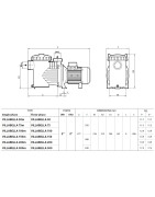 Siurblys baseinams Pedrollo VILLABELLA 200, 1.5 kW