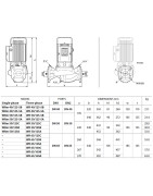 Cirkuliacinis siurblys Pedrollo WRm 50/125A, 2.2 kW