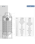 Giluminis vandens siurblys Sistema ST18-27