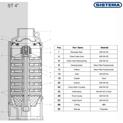 Giluminis vandens siurblys Sistema ST55-24