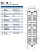 Giluminis vandens siurblys Franklin VS3m/15 E-Tech